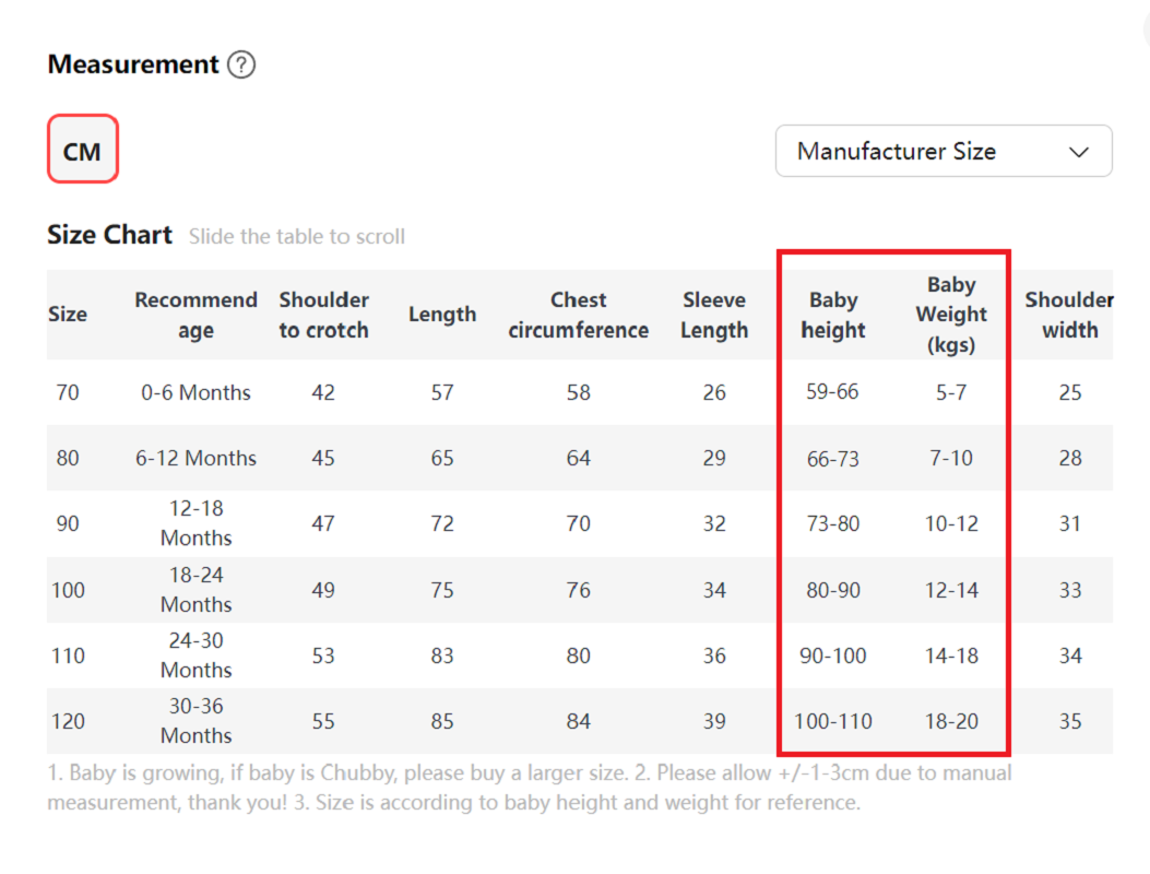 เด็กทารกเด็กคอสเพลย์ฤดูหนาว Fl - Baby Clothing Factory Shop บทวิจารณ์และราคา