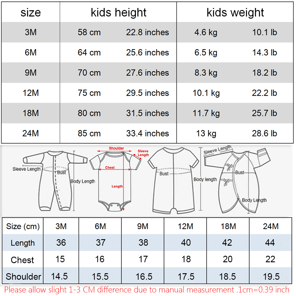 ฤดูร้อนทารกแรกเกิดทารกเด็กผู้ห - Baby Clothing Online บทวิจารณ์และราคา