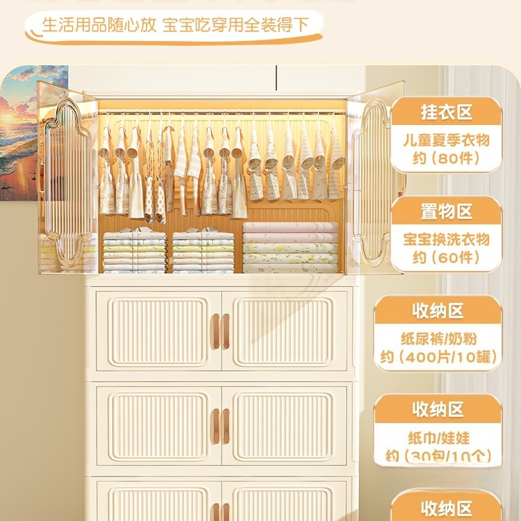ตู้เสื้อผ้าเด็กแบบไม่ต้องติดตั - Baby Clothing Rental บทวิจารณ์และราคา